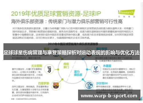 足球球星伤病管理与康复策略探析对运动表现的影响与优化方法 足球球星伤病管理与康复策略探析对运动表现的影响与优化方法
