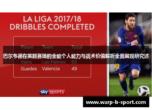 巴尔韦德在英超赛场的全能个人能力与战术价值解析全面展现研究述