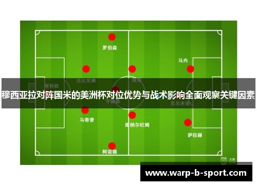 穆西亚拉对阵国米的美洲杯对位优势与战术影响全面观察关键因素 穆西亚拉对阵国米的美洲杯对位优势与战术影响全面观察关键因素